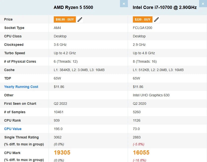 Calculator Gaming AMD Ryzen 5 5500, 16GB DDR4, NVME 512GB + 1TB HDD, video Nvidia GeForce RTX 2060 SUPER 8GB GDDR6 256-bit, Telecomanda ARGB