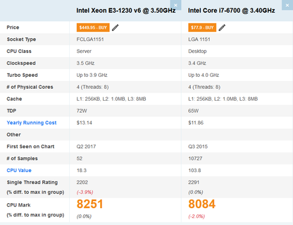 Calculator Gaming Intel Xeon E3-1230 v6 ( i7 6700), 16GB DDR4, SSD 240GB + 500GB HDD, placa sunet Creative, video Gainward GeForce GTX 1660 SUPER Ghost 6GB GDDR6 192-bit